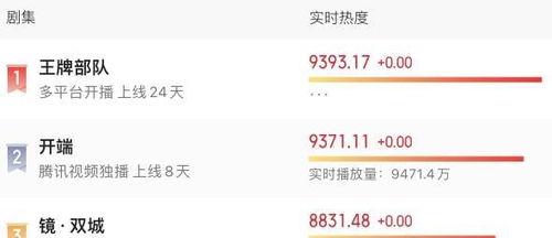 在线 国产 更新,在线领域最新动态盘点